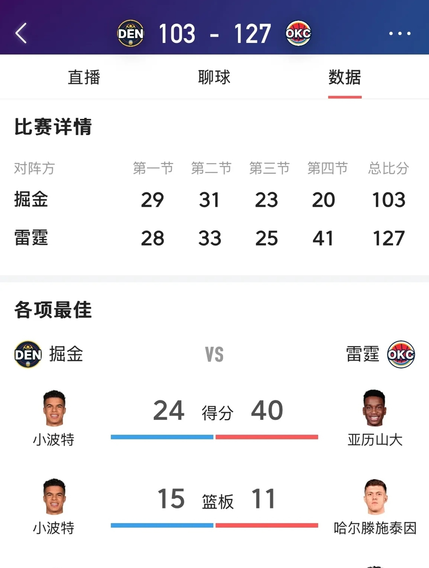 中超冲刺阶段走向成谜，洛杉矶湖人战术微调，赛场秩序良好，赛季目标并未改变的简单介绍-九游体育下载