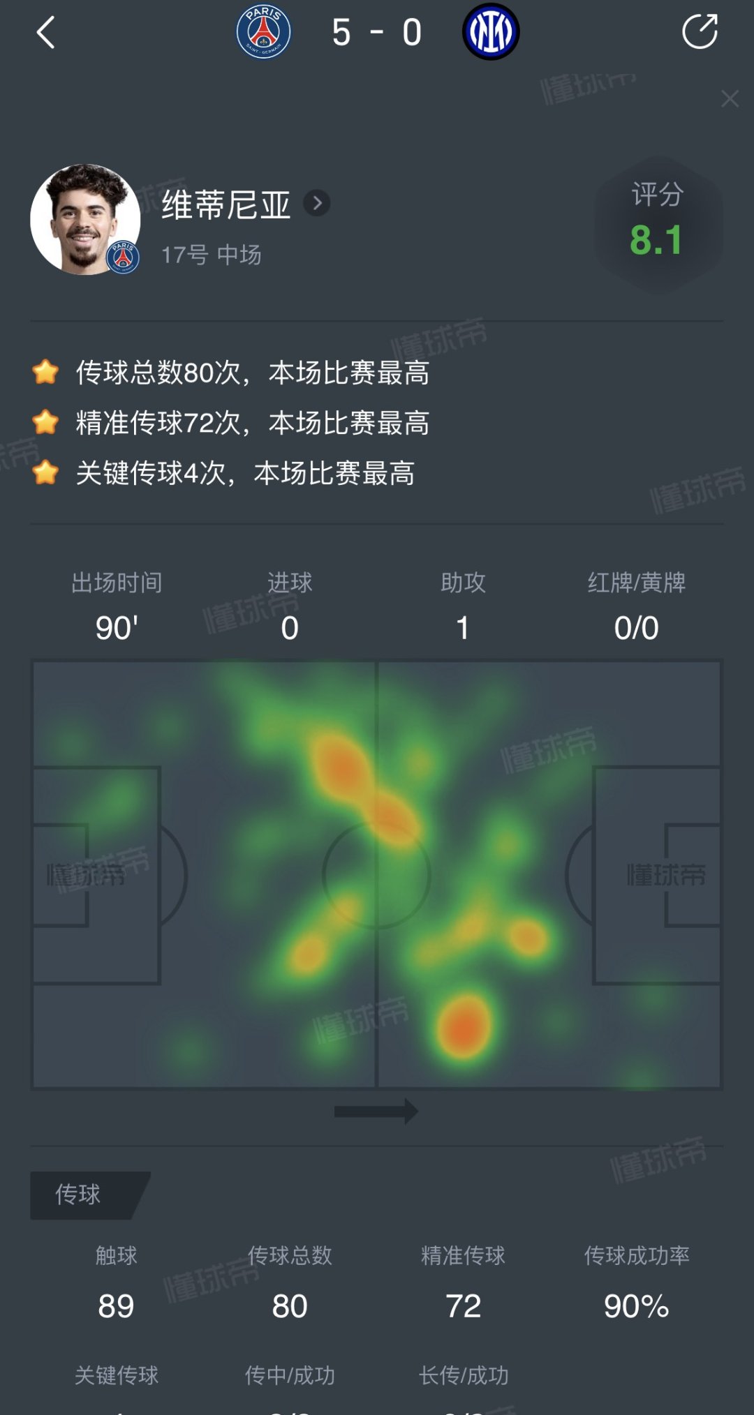 关键时刻体能课后，葡萄牙体育止住颓势备战欧冠，悬念犹存，球探报告显示潜力的简单介绍