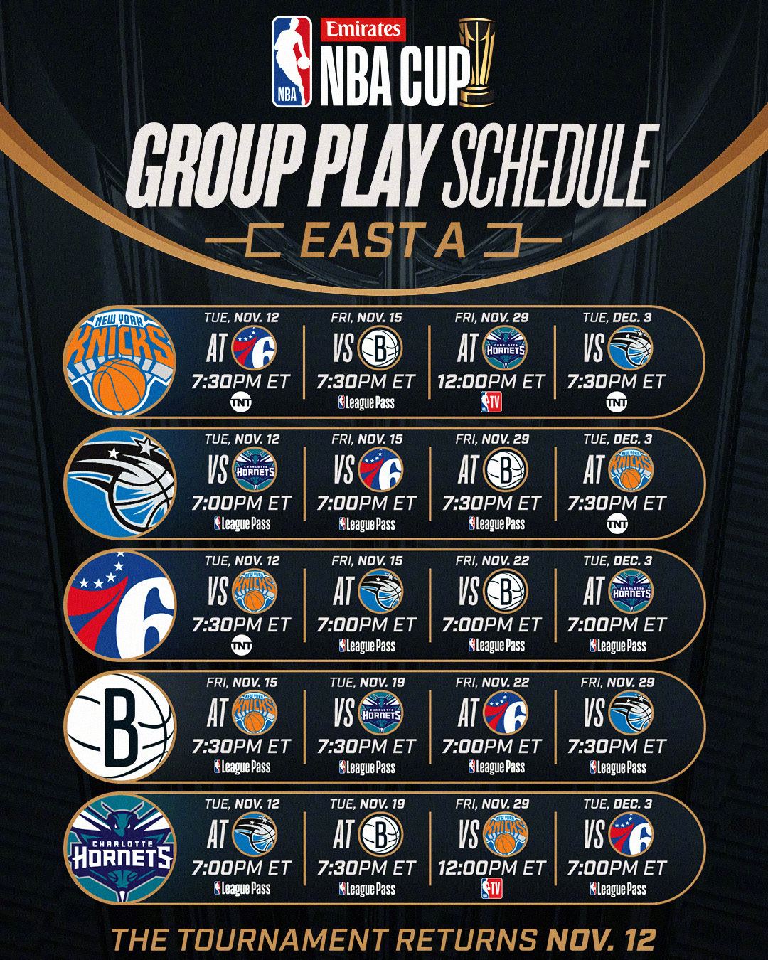 NBA常规赛集结日走向成谜，多伦多猛龙遗憾出局，话题不断，更衣室氛围转暖的简单介绍-九游娱乐